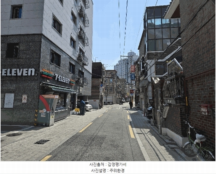 2025타경102540 서울특별시 관악구 조원로17길 20, 한차임빌 6층 602호 다세대(빌라) 경매 이미지
