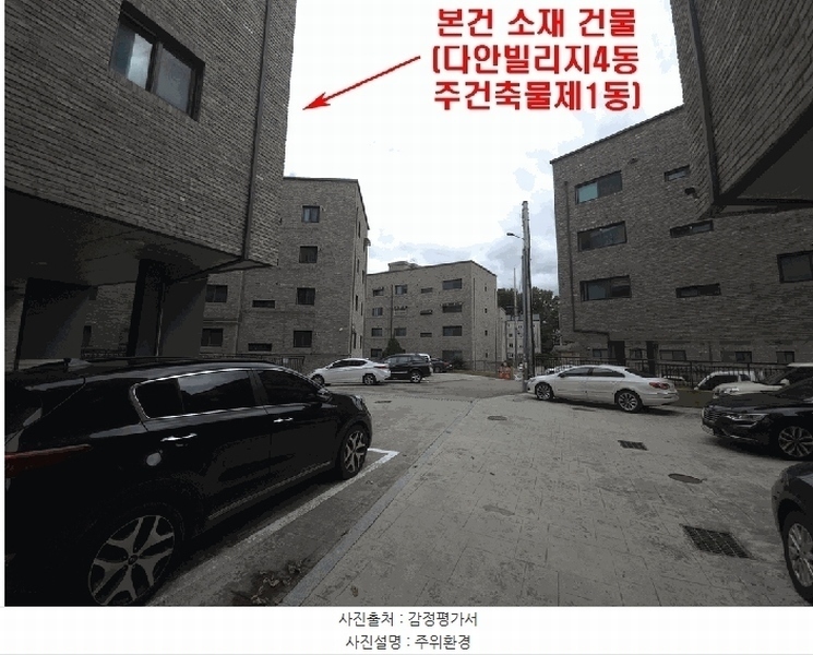 2025타경64033 경기도 고양시 일산서구 신덕로24번길 35-10, 다안빌리지4동주건축물 1동 2층 202호 다세대(빌라)[공급21평형] 경매 이미지