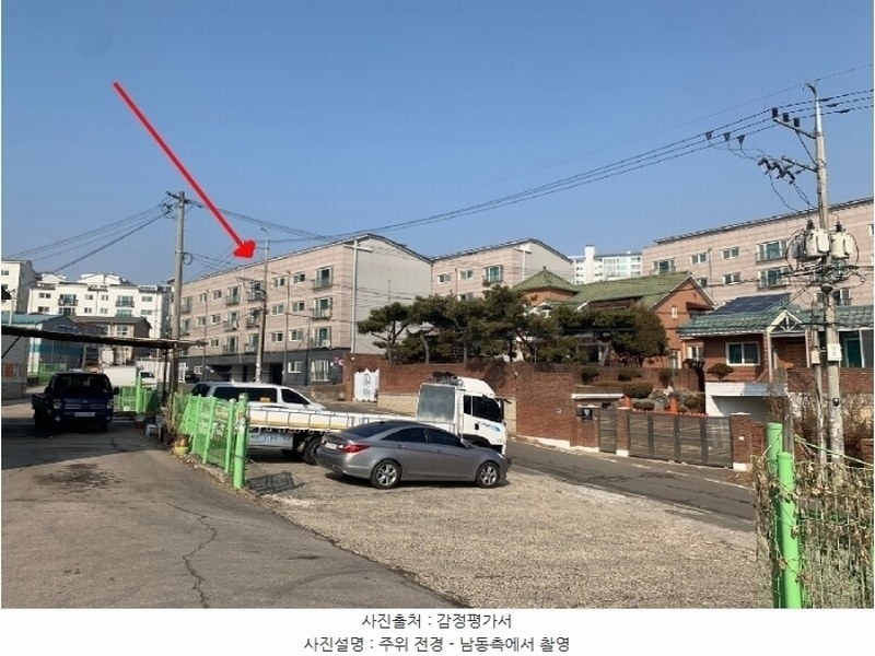 2023타경1155 경기도 고양시 일산동구 고봉로658번길 149, 루체빌 비동 2층 201호 다세대(빌라) 경매 이미지