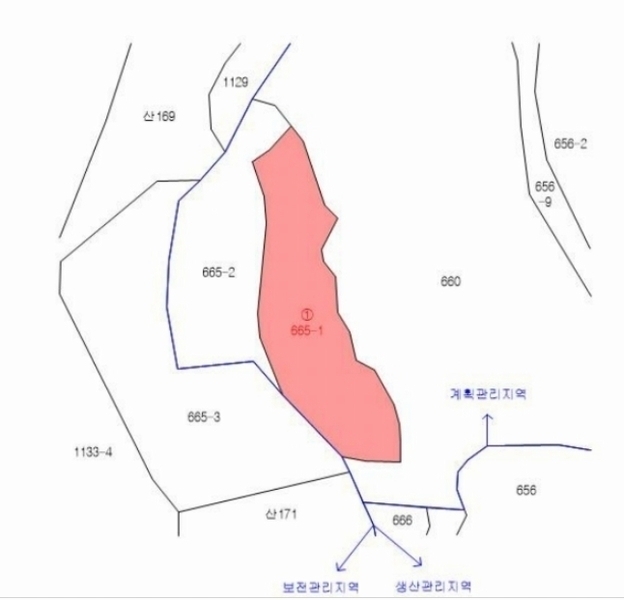 2023타경75200 경기도 고양시 일산서구 덕이동 665-1 농지 경매 이미지