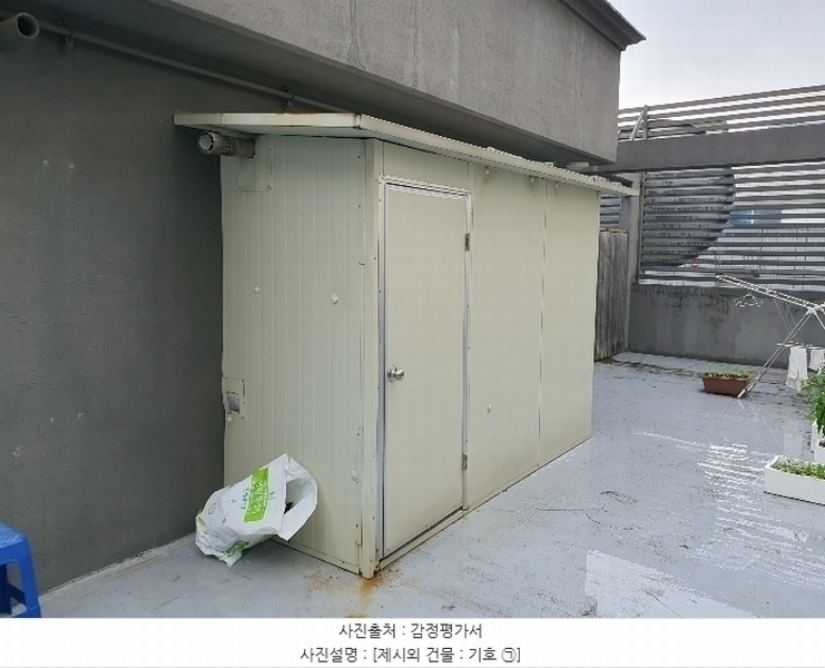 2024타경4106 경상남도 창원시 의창구 명서동 208-2 숙박시설 경매 이미지