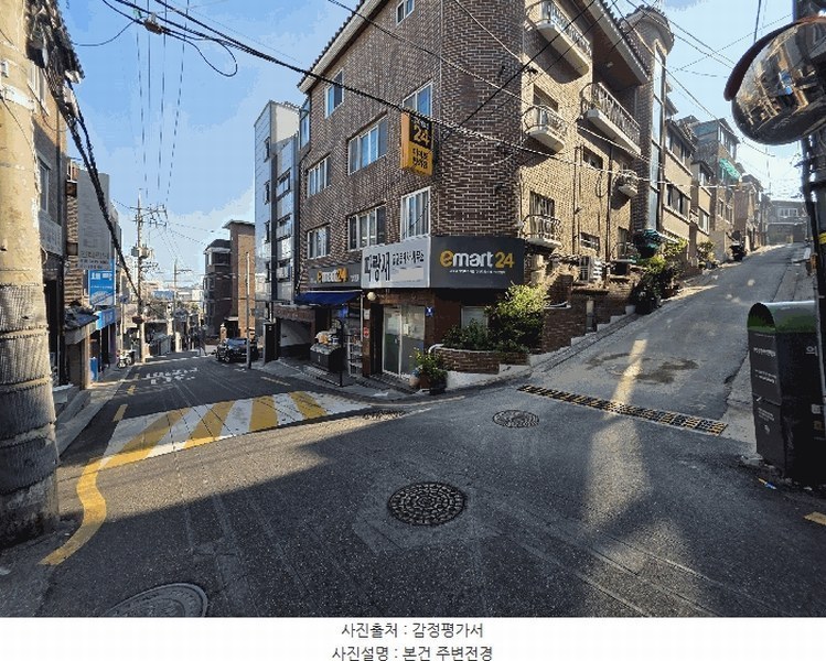 2025타경102588 서울특별시 관악구 신림동 412-53 근린주택 경매 이미지