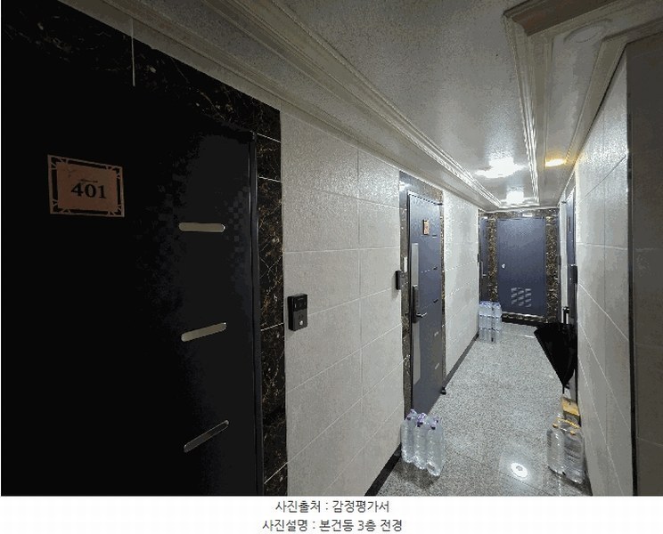 2025타경102588 서울특별시 관악구 신림동 412-53 근린주택 경매 이미지