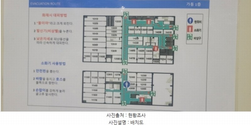 2024타경8771 경기도 고양시 일산서구 중앙로 1425, 주엽역삼부르네상스 가동 1층 143호 근린상가 경매 이미지