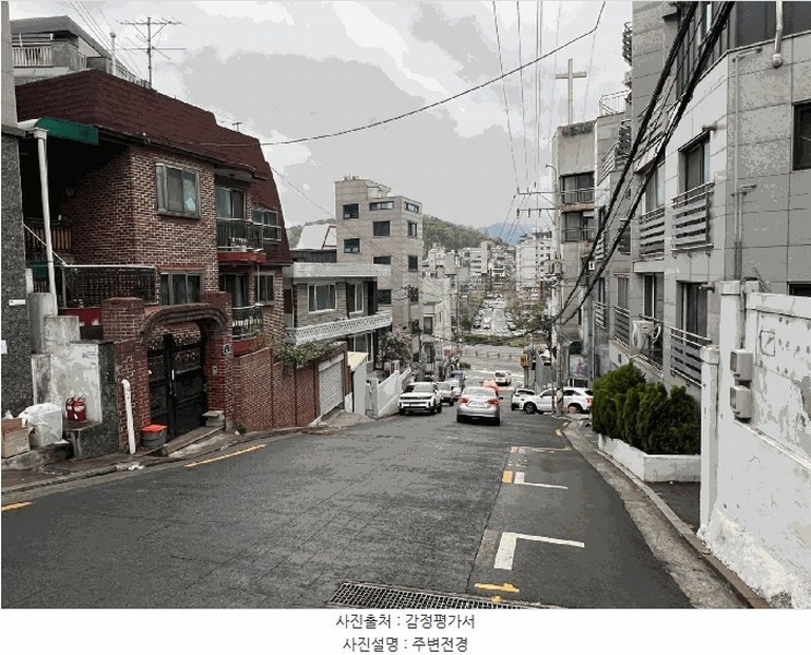 2025타경102677 서울특별시 관악구 봉천로21길 11, 포시즌빌 6층 601호 다세대(빌라)[공급10평형] 경매 이미지
