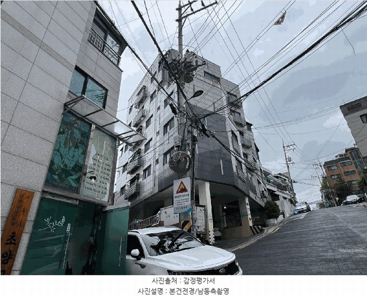 2025타경102677 서울특별시 관악구 봉천로21길 11, 포시즌빌 6층 601호 다세대(빌라)[공급10평형] 경매 이미지