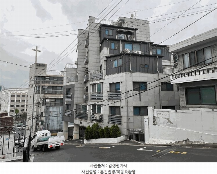 2025타경102677 서울특별시 관악구 봉천로21길 11, 포시즌빌 6층 601호 다세대(빌라)[공급10평형] 경매 이미지