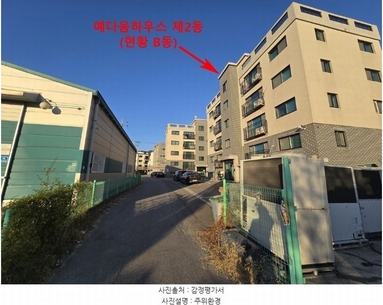 2024타경83741 경기도 고양시 일산서구 덕산로312번길 71, 예다움하우스 2동 3층 301호 다세대(빌라)[공급18평형] 경매 이미지