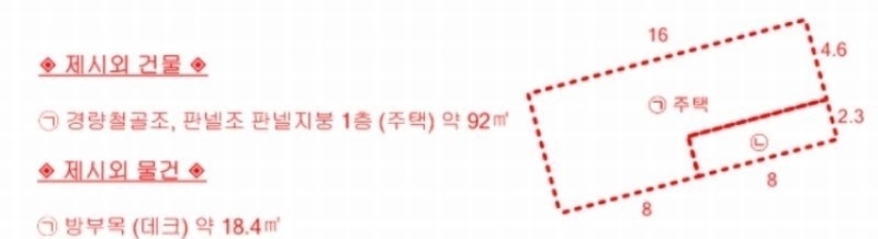 2024타경84133 경기도 파주시 파평면 장파리 397-26 대지 경매 이미지