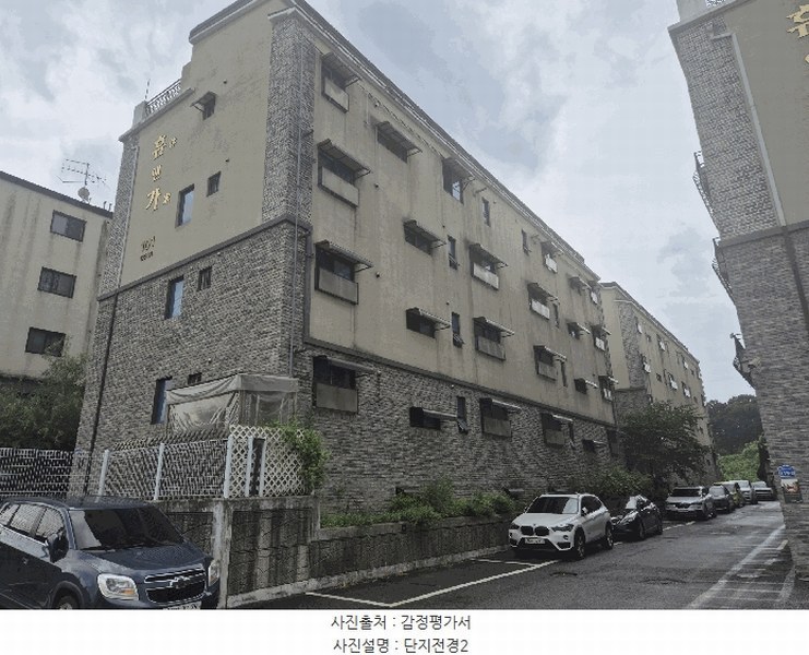 2025타경4189 경기도 고양시 일산동구 동국로197번길 115-1, 휴앤가 102동 2층 202호 다세대(빌라) 경매 이미지