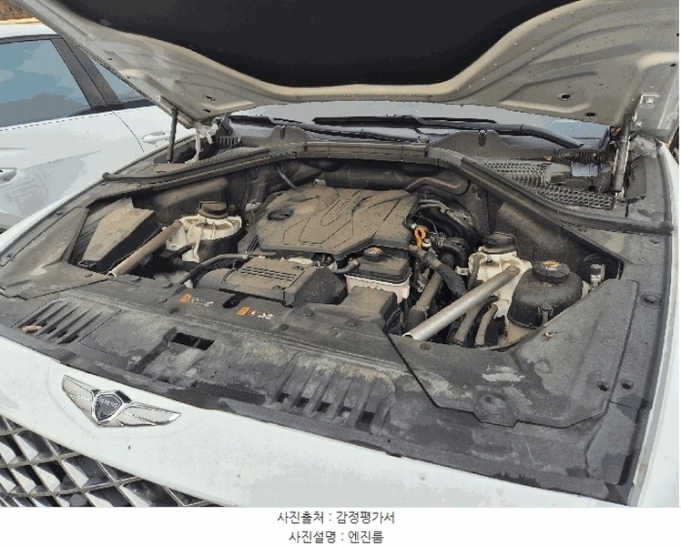 2025타경6642 경기도 파주시 조리읍 능안리 239 승용차 경매 이미지