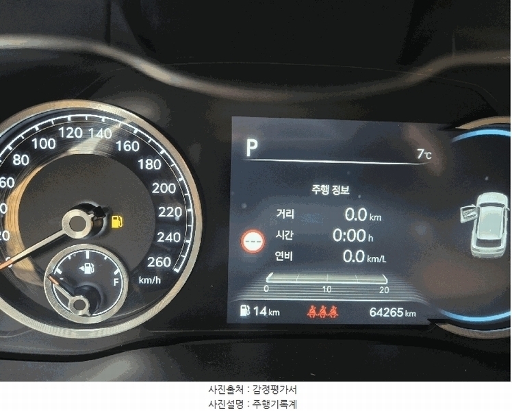 2025타경6642 경기도 파주시 조리읍 능안리 239 승용차 경매 이미지