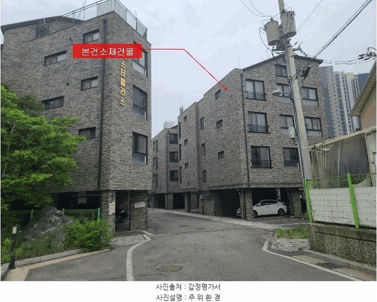 2025타경63187 경기도 고양시 일산동구 애니골길 46, 스타팰리스 105동 2층 201호 다세대(빌라)[공급18평형] 경매 이미지