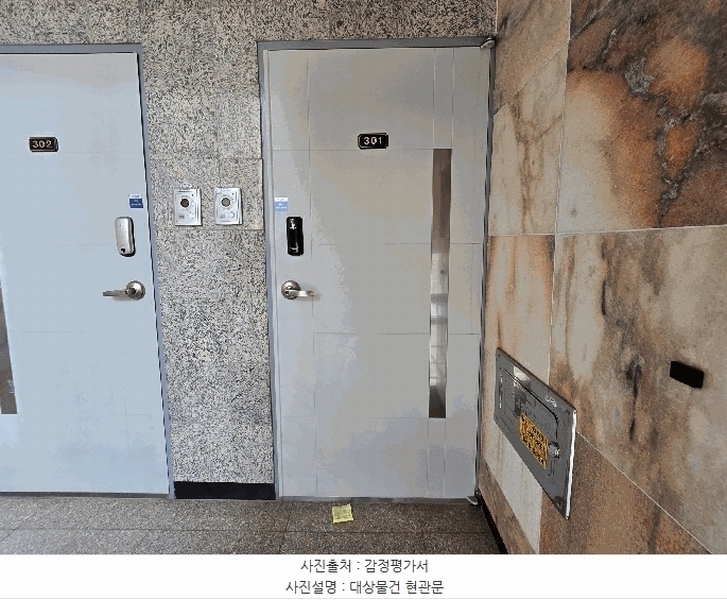 2025타경63247 경기도 고양시 일산서구 신덕로 36-6, 해피빌 1동 3층 301호 다세대(빌라) 경매 이미지