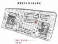 2025타경63256 경기도 고양시 덕양구 삼송로 240, 힐스테이트삼송역스칸센(2블록) 1층 187호 근린상가 경매 이미지