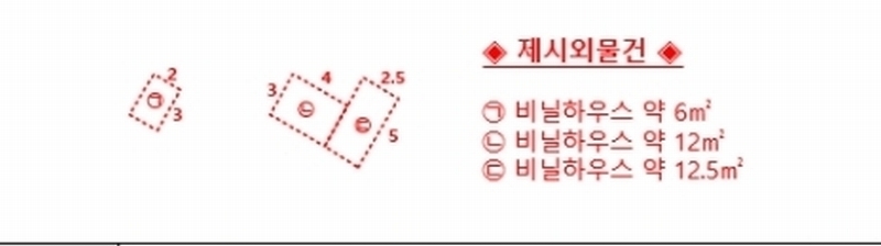 2024타경5451 경기도 고양시 덕양구 지축동 251-1 농지 경매 이미지