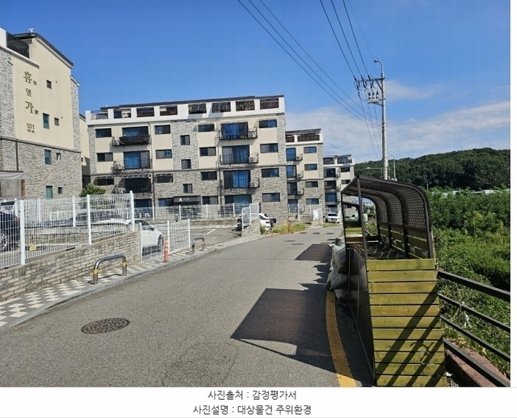 2024타경78022 경기도 고양시 일산동구 동국로197번길 115-1, 휴앤가 101동 3층 302호 다세대(빌라) 경매 이미지