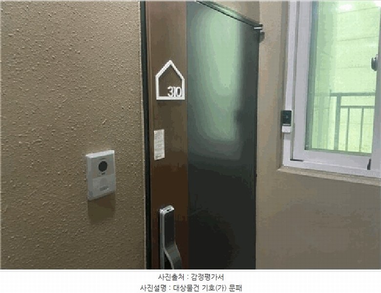 2025타경102930 서울특별시 관악구 난곡로 298, 더위일관악파크뷰 3층 310호 오피스텔 경매 이미지