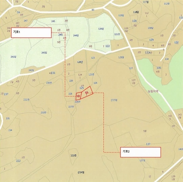 2025타경1807 경기도 파주시 탄현면 오금리 125-2 대지 경매 이미지
