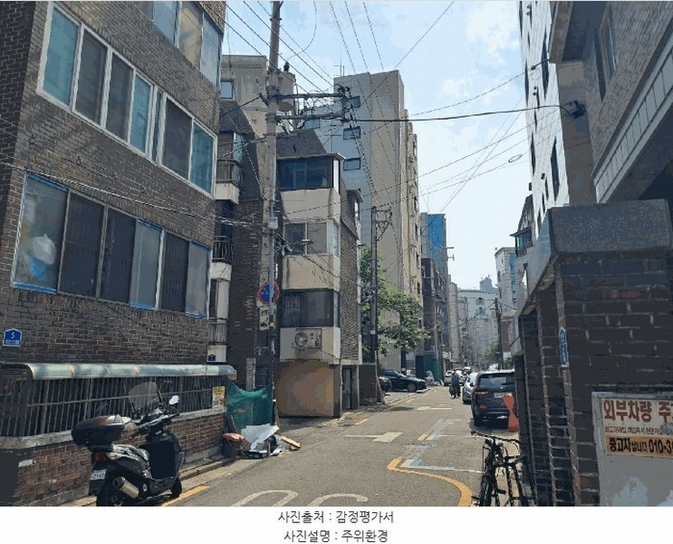 2025타경102944 서울특별시 관악구 신림동5가길 13, 태양오피스텔 8층 802호 다세대(빌라) 경매 이미지