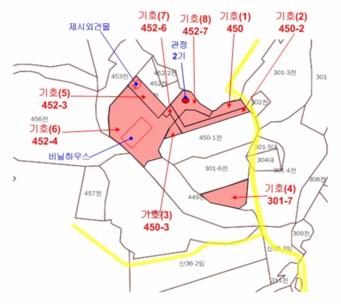 2025타경5403 충청북도 단양군 대강면 두음리 301-7 농지 경매 이미지