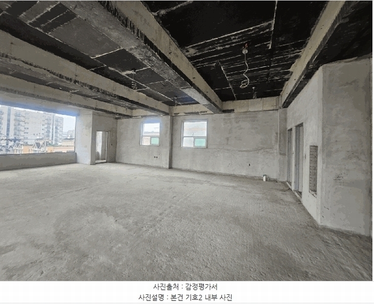 2025타경5489 경기도 파주시 금촌동 801-3 근린시설 경매 이미지