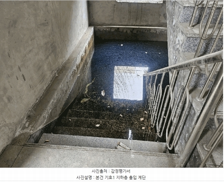 2025타경5489 경기도 파주시 금촌동 801-3 근린시설 경매 이미지