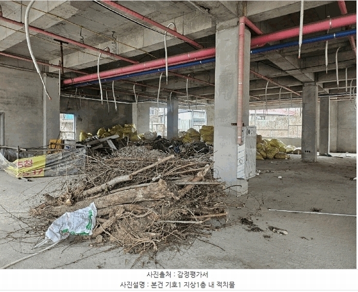 2025타경5489 경기도 파주시 금촌동 801-3 근린시설 경매 이미지
