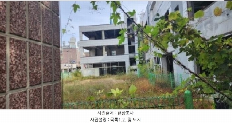 2025타경5489 경기도 파주시 금촌동 801-3 근린시설 경매 이미지