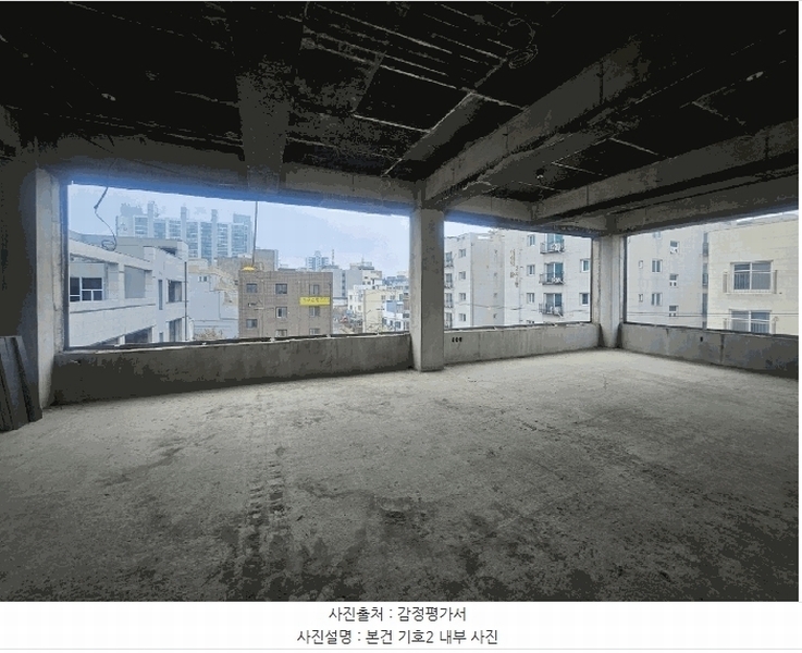 2025타경5489 경기도 파주시 금촌동 801-3 근린시설 경매 이미지