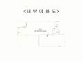 2025타경62503 경기도 파주시 미래로 369-65, 봄1빌딩 1층 101호 근린상가 경매 이미지