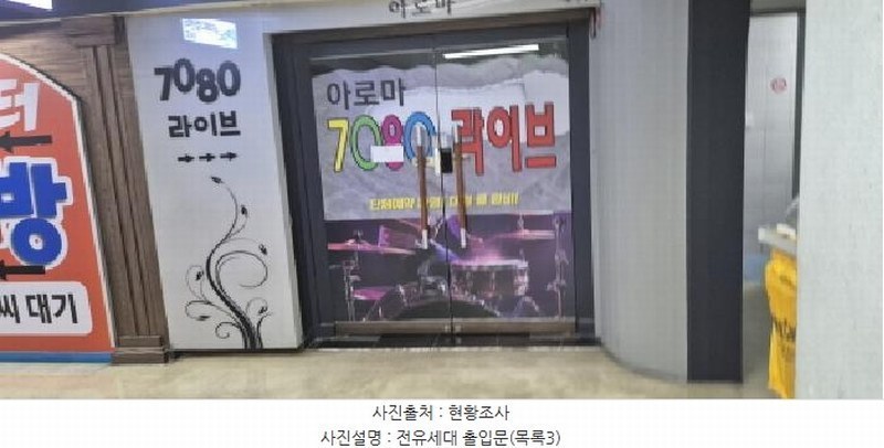 2025타경63172 경기도 고양시 덕양구 화정로 53-1, 글로리아프라자 7층 712호 근린상가 경매 이미지