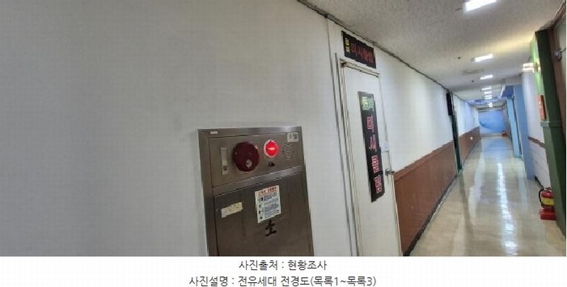 2025타경63172 경기도 고양시 덕양구 화정로 53-1, 글로리아프라자 7층 712호 근린상가 경매 이미지