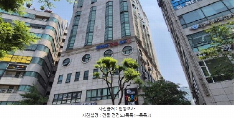 2025타경63172 경기도 고양시 덕양구 화정로 53-1, 글로리아프라자 7층 712호 근린상가 경매 이미지
