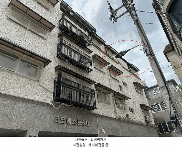 2025타경103154 서울특별시 동작구 양녕로25길 2-9, 더포레스트 4층 401호 다세대(빌라)[공급11평형] 경매 이미지