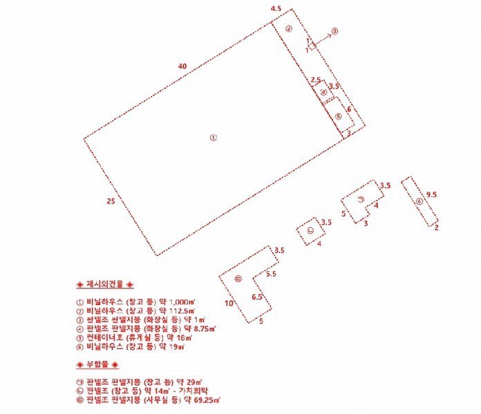 2025타경63271 경기도 고양시 일산서구 구산동 1739-1 농가관련시설 경매 이미지
