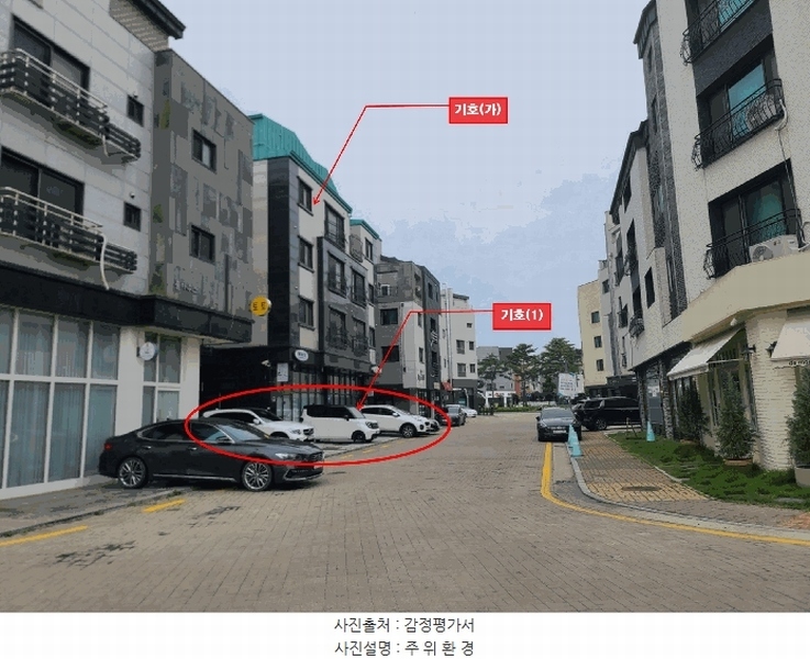 2025타경63373 경기도 파주시 와동동 1654-1 근린주택 경매 이미지
