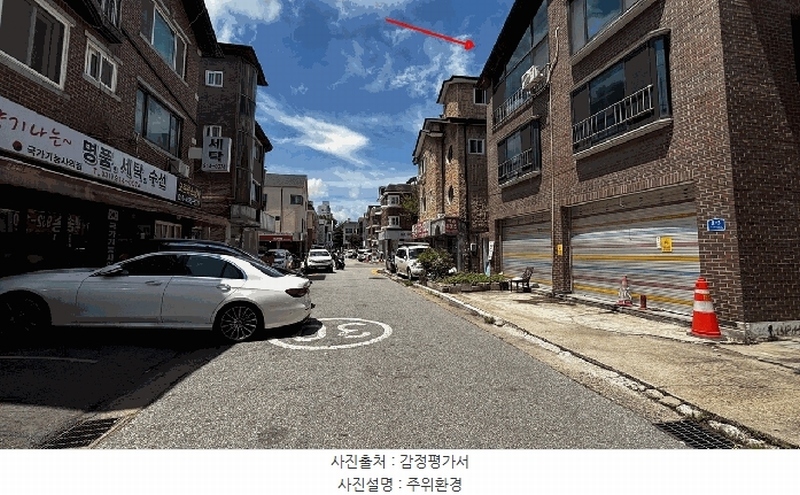 2025타경63551 경기도 고양시 일산서구 대화동 2183-10 근린주택 경매 이미지