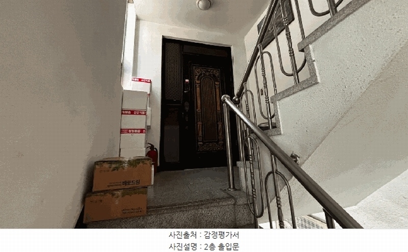 2025타경63551 경기도 고양시 일산서구 대화동 2183-10 근린주택 경매 이미지