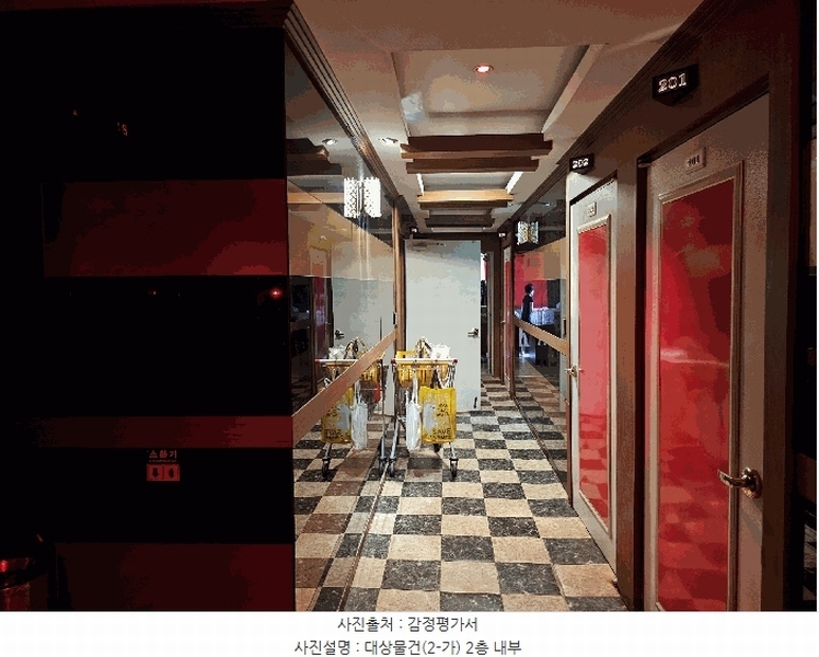 2025타경63618 경기도 파주시 탄현면 성동리 666-6 숙박시설 경매 이미지