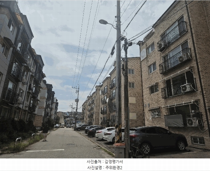 2025타경63795 경기도 파주시 하우고개길 161-28, 금호타운 103동 3층 303호 다세대(빌라)[공급19평형] 경매 이미지