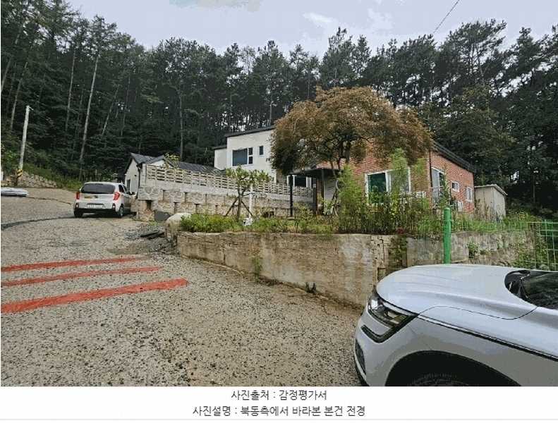 2025타경63957 경기도 파주시 광탄면 기산리 522-9 주택 경매 이미지