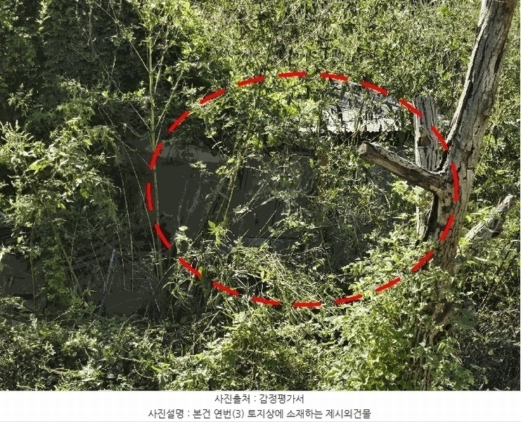 2025타경64266 경기도 파주시 탄현면 법흥리 178-6 농지 경매 이미지
