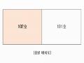 2025타경64319 경기도 고양시 일산동구 견달산로 272, 식사라데팡스2차 103동 1층 102호 다세대(빌라)[공급20평형] 경매 이미지