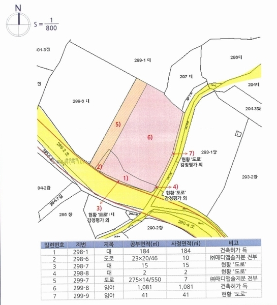2025타경64556 경기도 파주시 산남동 298-1 임야 경매 이미지