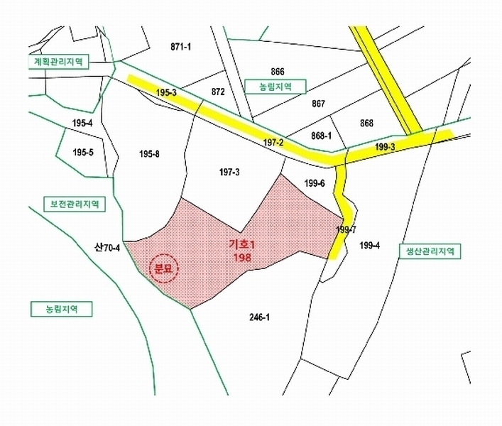 2025타경2138 경기도 파주시 광탄면 창만리 198 농지 경매 이미지