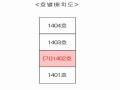 2024타경73577 경기도 고양시 덕양구 무원로 63, 무원마을아파트 1003동 14층 1402호 아파트[공급31평형] 경매 이미지