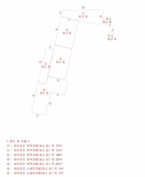 2025타경3209 경기도 파주시 광탄면 영장리 88-14 공장 경매 이미지