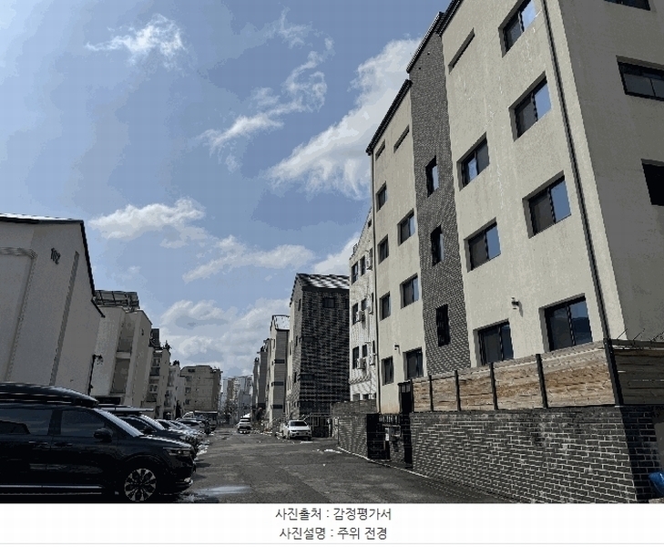 2025타경62590 경기도 파주시 송학1길 135-15, 더스페이스3 4층 401호 다세대(빌라) 경매 이미지