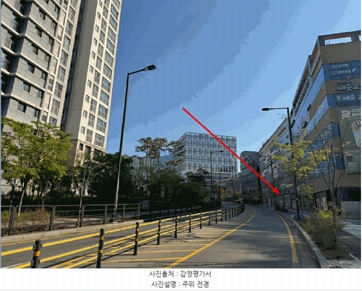 2025타경62905 경기도 고양시 덕양구 향기로 148, 스카이캐슬 지층 02호 근린상가 경매 이미지